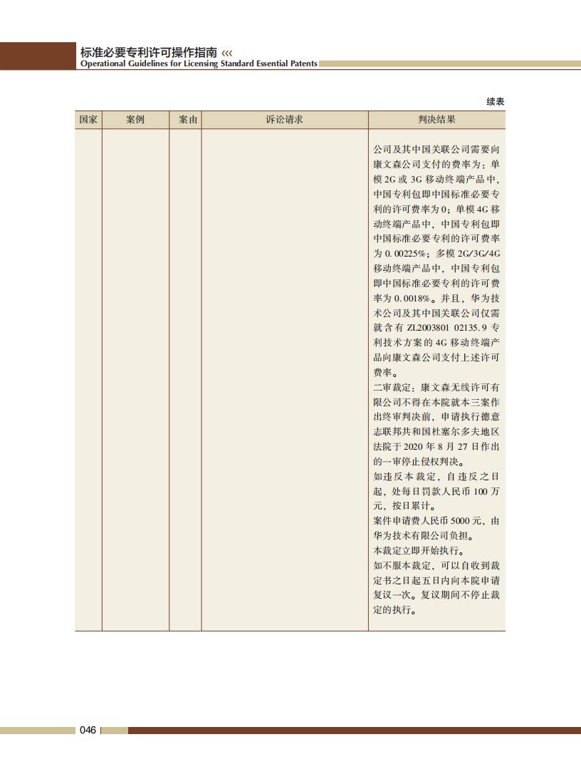 《標(biāo)準(zhǔn)必要專利許可操作指南》全文發(fā)布！