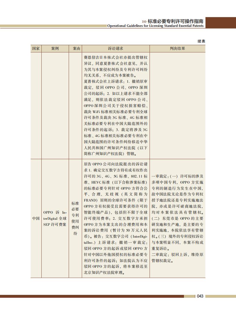 《標(biāo)準(zhǔn)必要專利許可操作指南》全文發(fā)布！