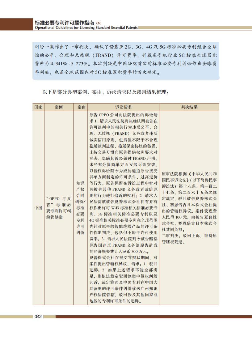 《標(biāo)準(zhǔn)必要專利許可操作指南》全文發(fā)布！