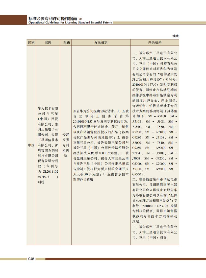 《標(biāo)準(zhǔn)必要專利許可操作指南》全文發(fā)布！