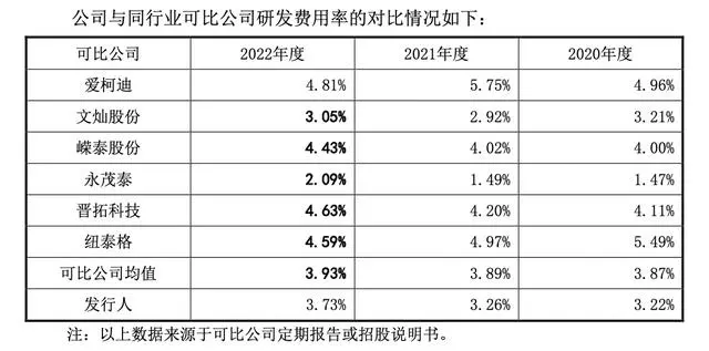 #晨報#關(guān)于招募專利申請文件XML提交推廣試點機構(gòu)的通知；銷售假冒注冊商標的商品，三人獲刑