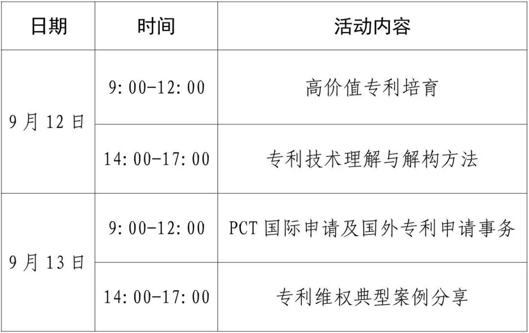 2024年專利代理師專業(yè)技能提升研學培訓活動（三）將于9月12日在佛山舉辦！