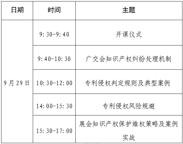 報(bào)名！第136屆廣交會(huì)省內(nèi)交易團(tuán)知識(shí)產(chǎn)權(quán)保護(hù)業(yè)務(wù)培訓(xùn)邀您參加