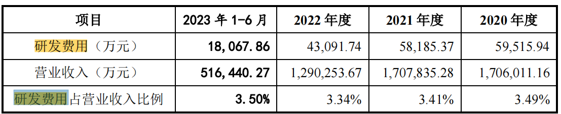 #晨報(bào)#新加坡公布兩項(xiàng)新舉措旨在減輕專利審查負(fù)擔(dān)；天津市河北區(qū)、北京市石景山區(qū)專利轉(zhuǎn)化促進(jìn)中心掛牌成立