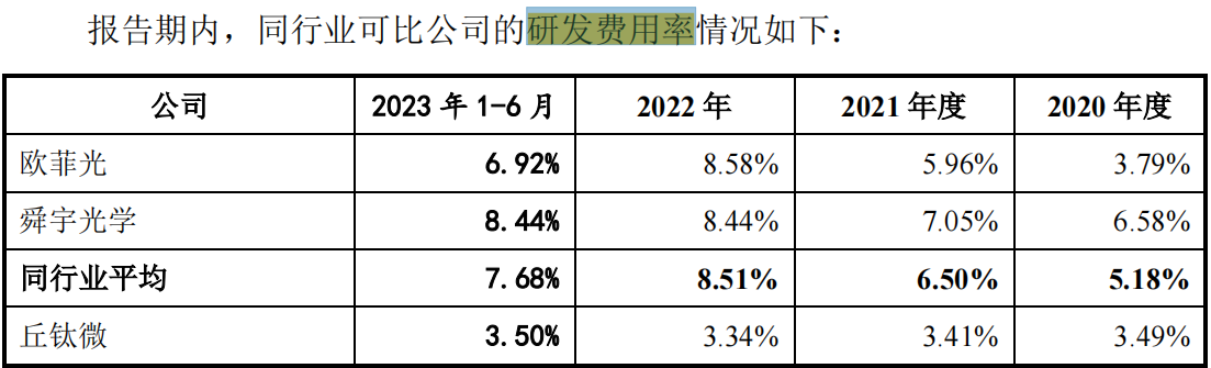 #晨報(bào)#新加坡公布兩項(xiàng)新舉措旨在減輕專利審查負(fù)擔(dān)；天津市河北區(qū)、北京市石景山區(qū)專利轉(zhuǎn)化促進(jìn)中心掛牌成立