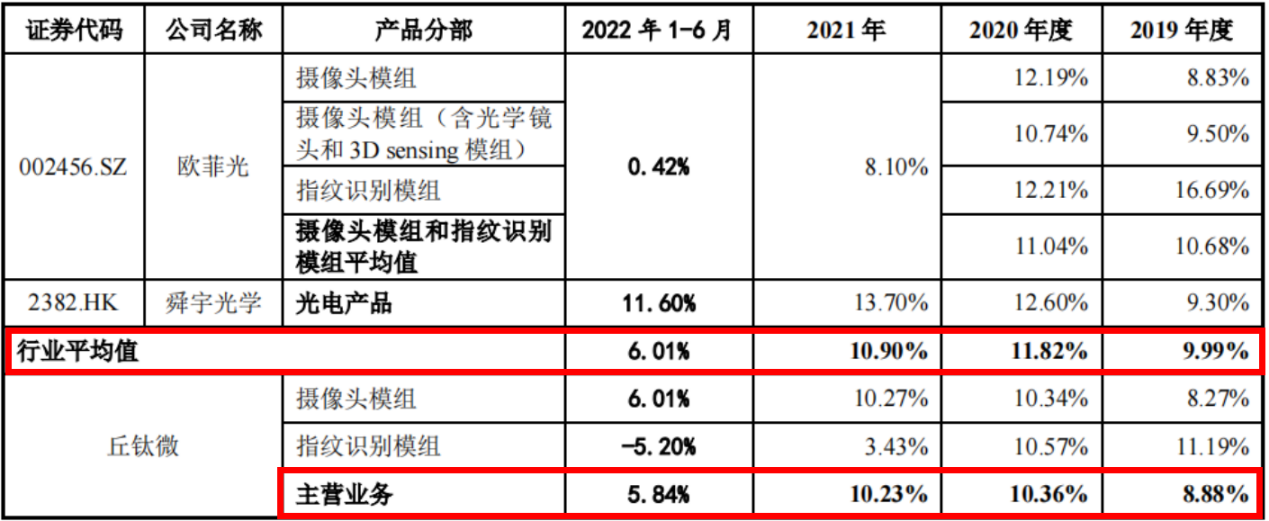 #晨報(bào)#新加坡公布兩項(xiàng)新舉措旨在減輕專(zhuān)利審查負(fù)擔(dān)；天津市河北區(qū)、北京市石景山區(qū)專(zhuān)利轉(zhuǎn)化促進(jìn)中心掛牌成立