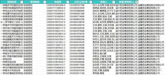 #晨報#北京市涉臺知識產(chǎn)權(quán)公共服務(wù)工作站揭牌成立；美國大學(xué)與公司聯(lián)名致信支持三項專利法案