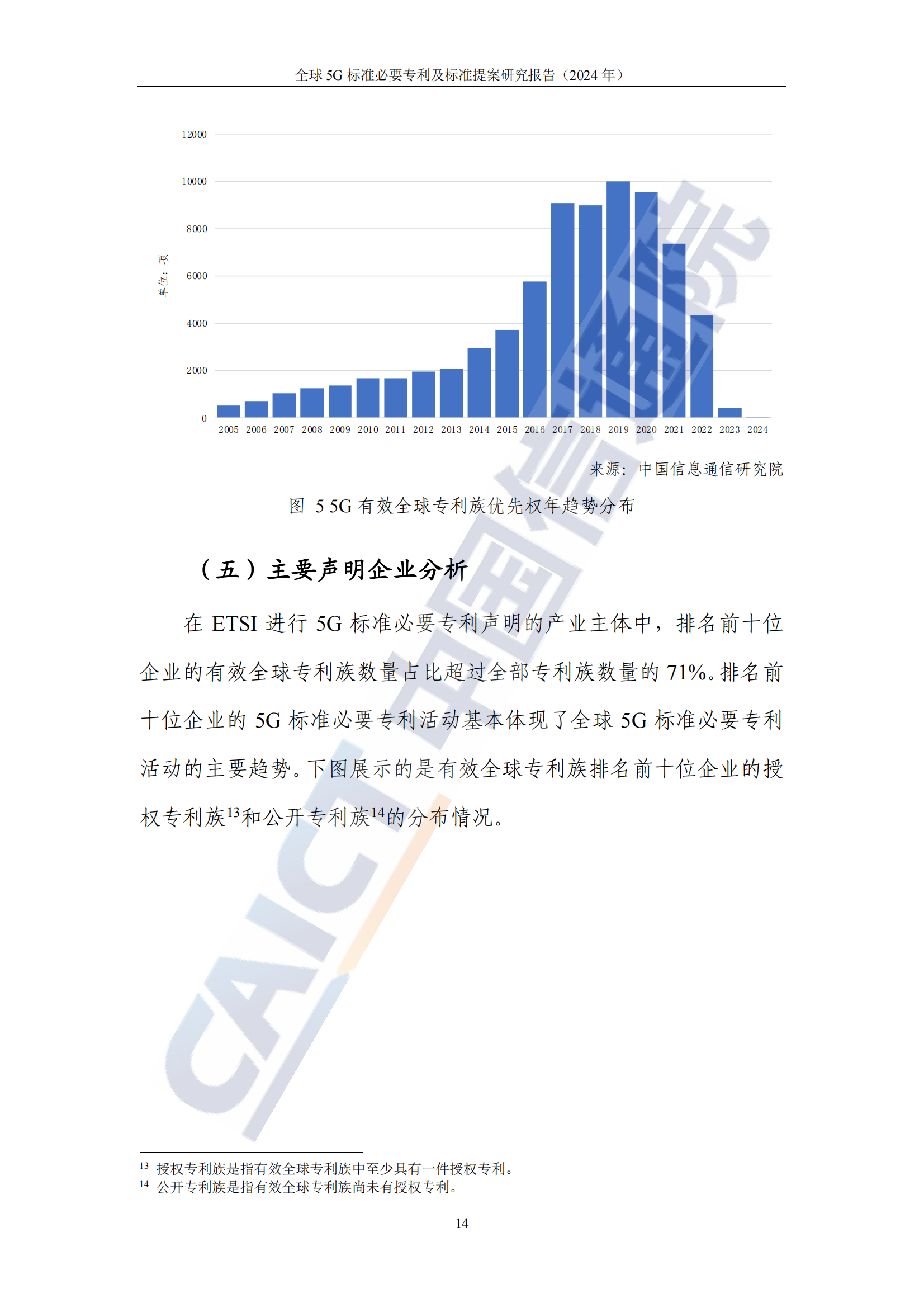 《全球5G標準必要專利及標準提案研究報告（2024年）》全文發(fā)布！