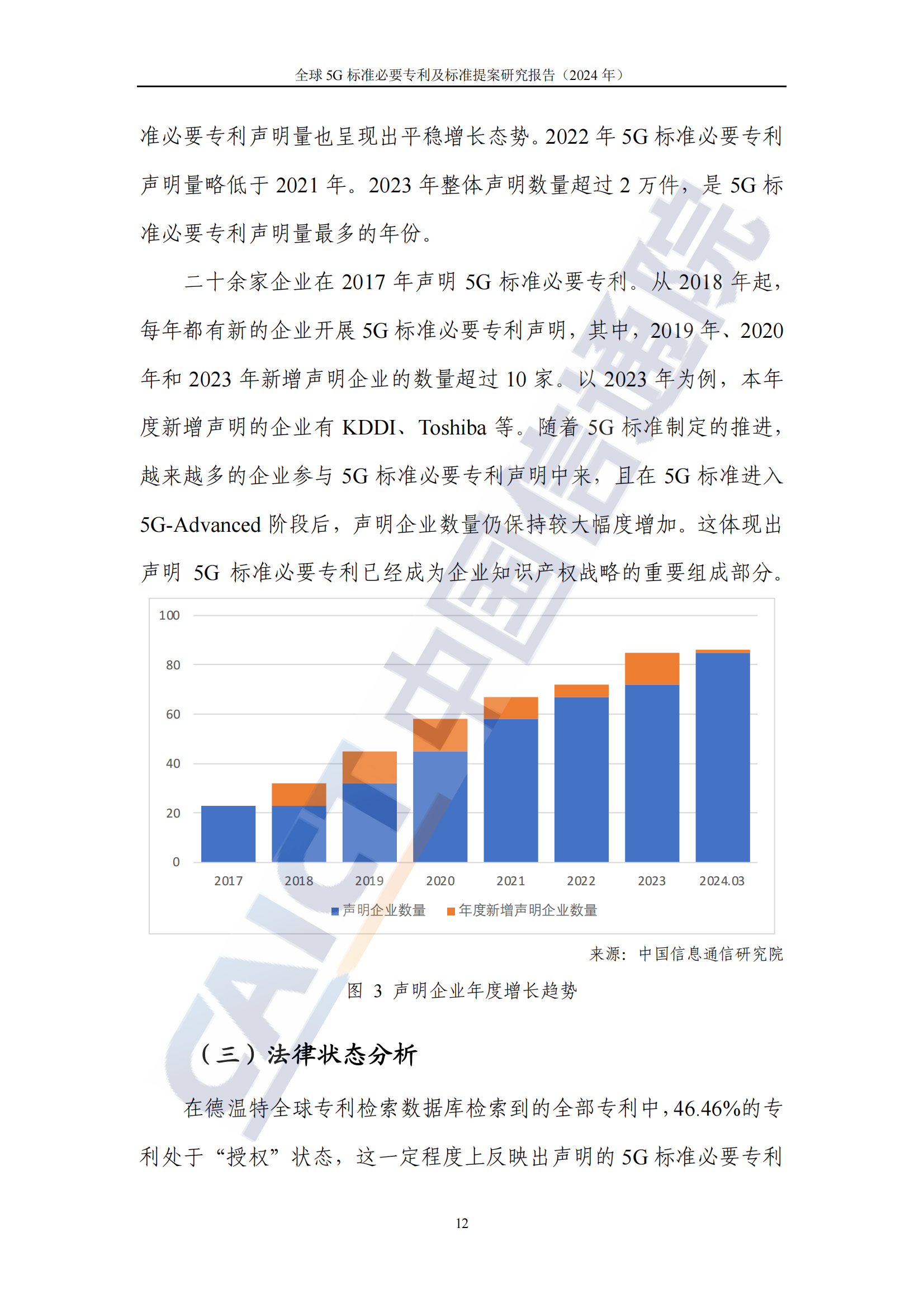 《全球5G標準必要專利及標準提案研究報告（2024年）》全文發(fā)布！