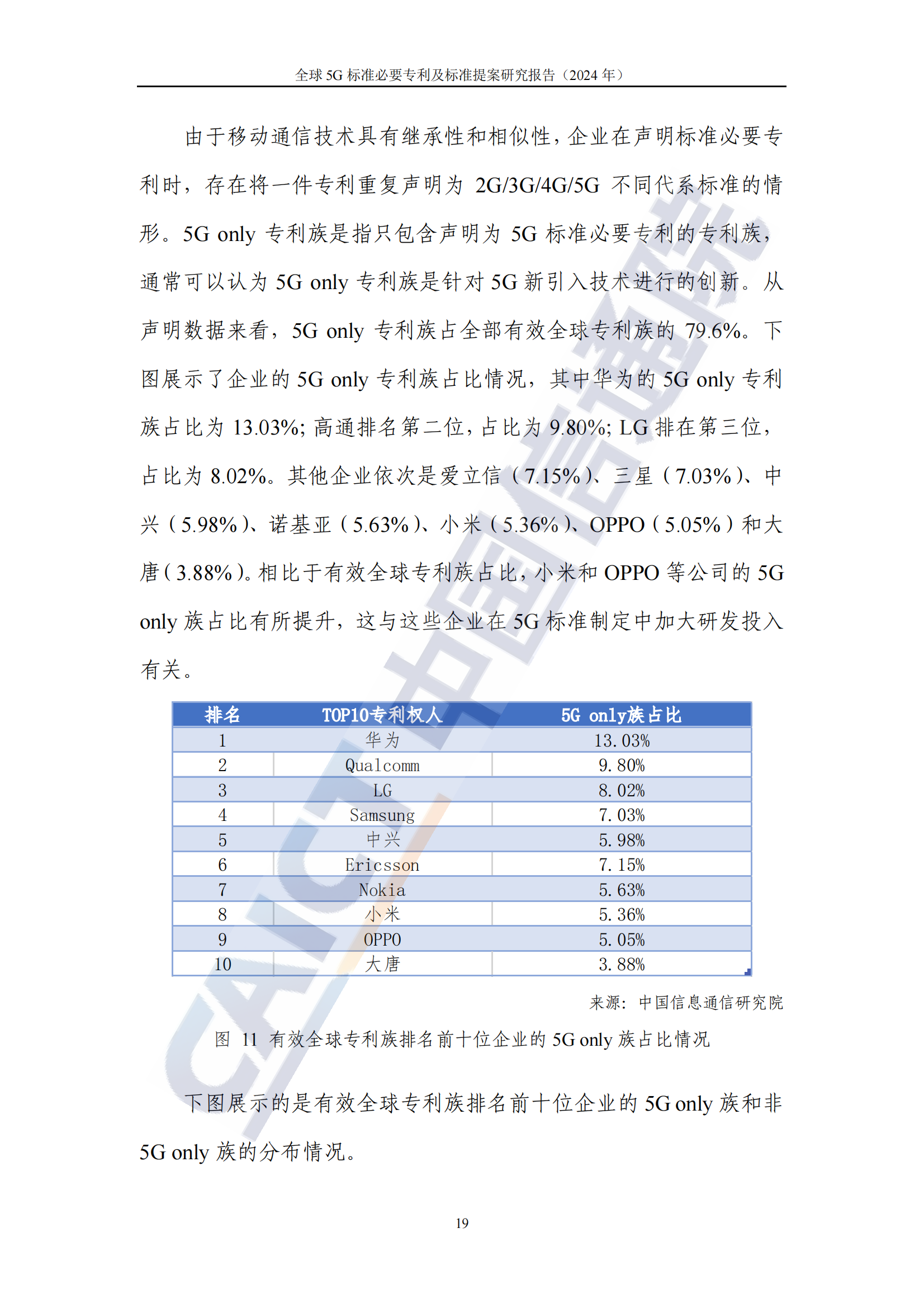 《全球5G標準必要專利及標準提案研究報告（2024年）》全文發(fā)布！