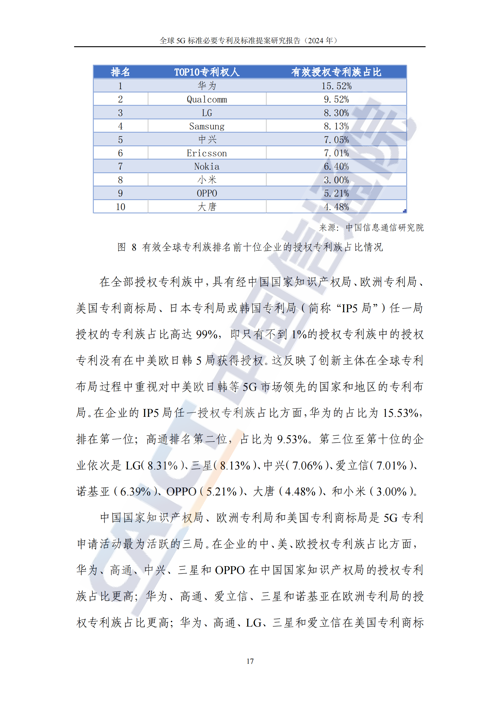 《全球5G標準必要專利及標準提案研究報告（2024年）》全文發(fā)布！