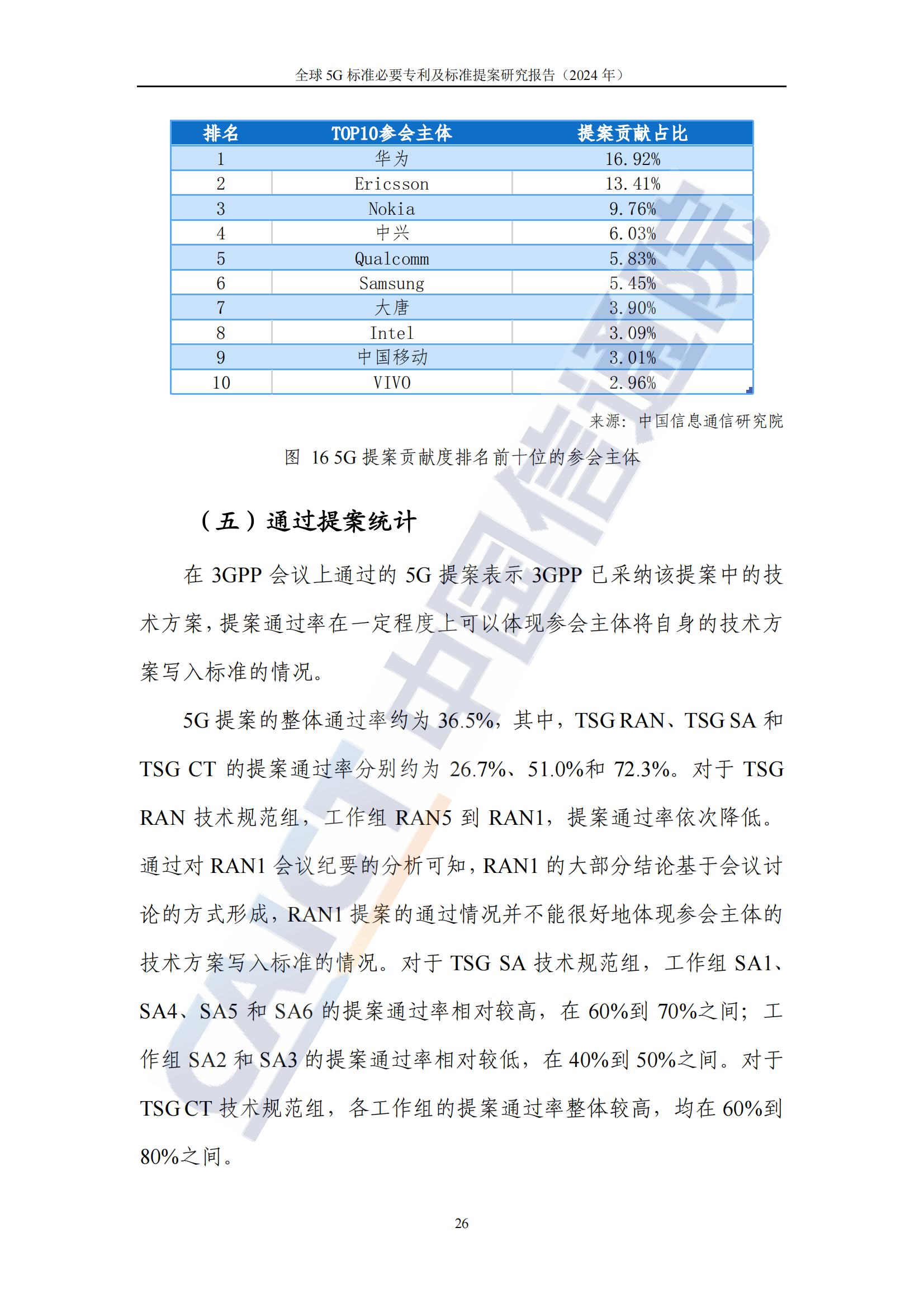 《全球5G標準必要專利及標準提案研究報告（2024年）》全文發(fā)布！