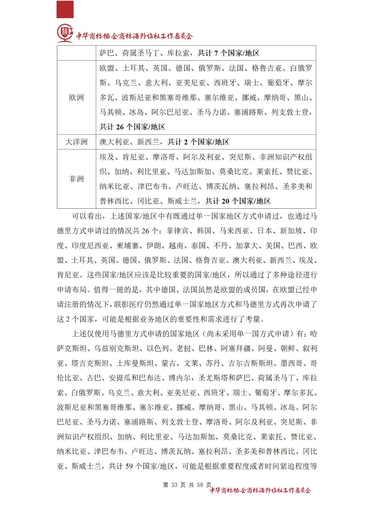 《醫(yī)療器械行業(yè)海外商標(biāo)保護(hù)白皮書(shū)》全文發(fā)布！