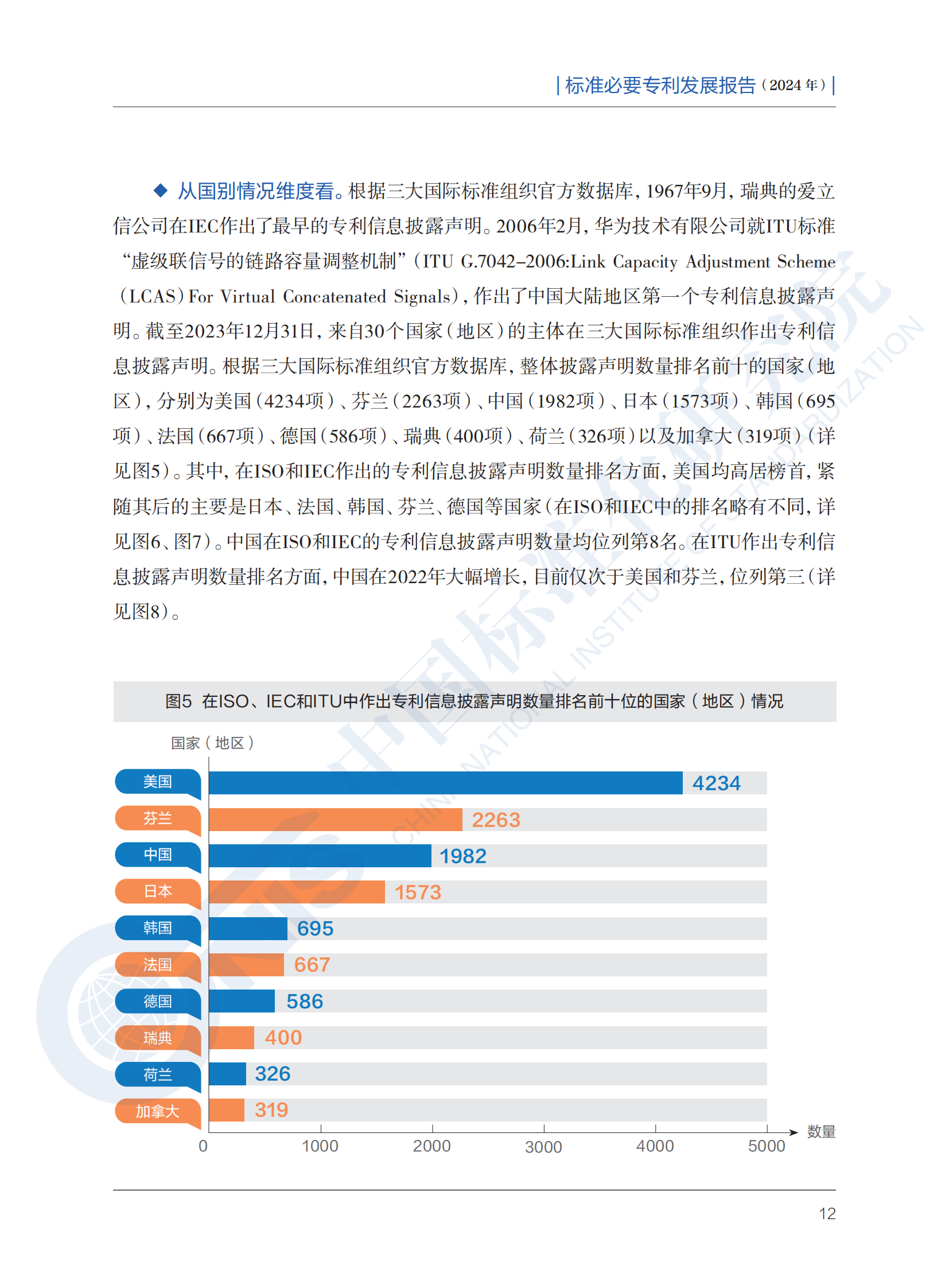 《標(biāo)準(zhǔn)必要專利發(fā)展報(bào)告（2024年）》全文公開發(fā)布