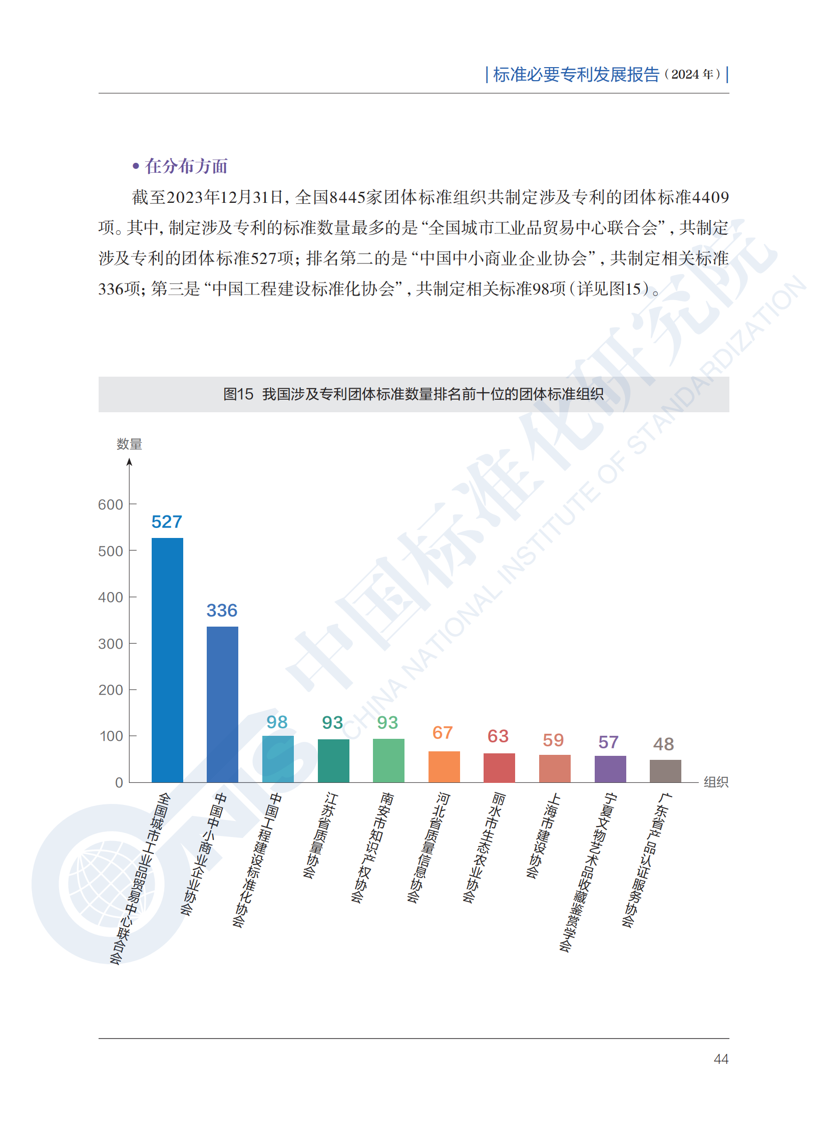 《標(biāo)準(zhǔn)必要專利發(fā)展報(bào)告（2024年）》全文公開發(fā)布