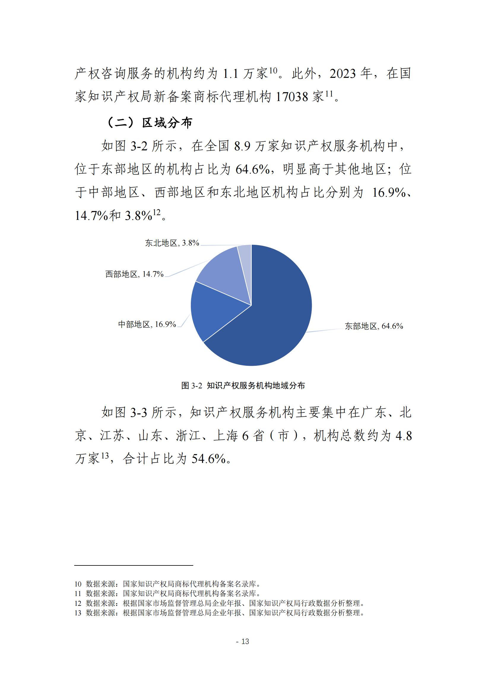 《2024年全國知識產(chǎn)權(quán)服務(wù)業(yè)統(tǒng)計調(diào)查報告》：知識產(chǎn)權(quán)從業(yè)人員人均營業(yè)收入28.9萬元/人｜附全文