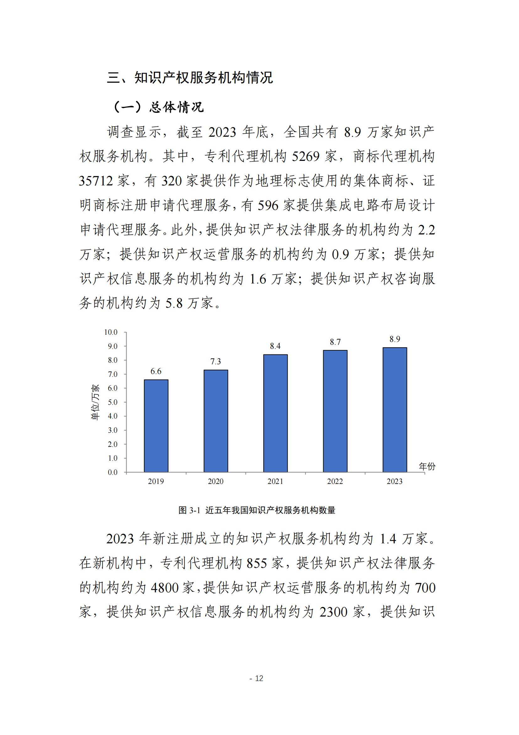 《2024年全國知識產(chǎn)權(quán)服務(wù)業(yè)統(tǒng)計調(diào)查報告》：知識產(chǎn)權(quán)從業(yè)人員人均營業(yè)收入28.9萬元/人｜附全文