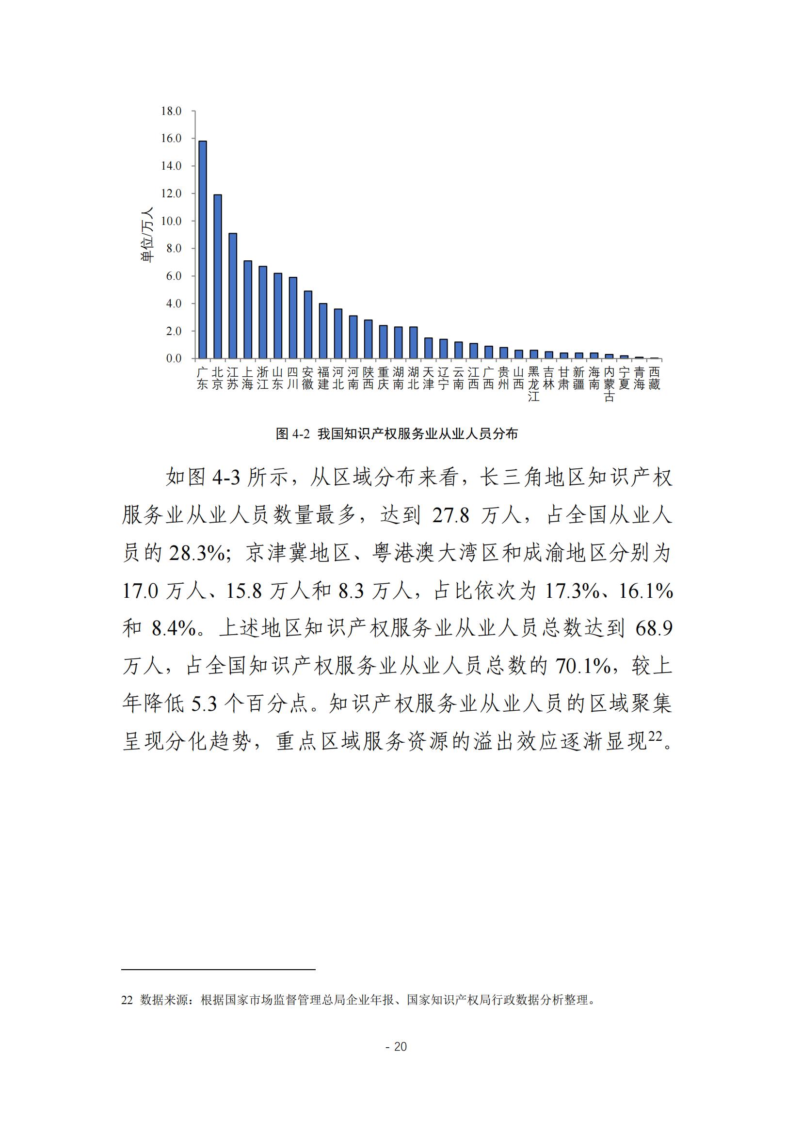 《2024年全國知識產(chǎn)權(quán)服務(wù)業(yè)統(tǒng)計調(diào)查報告》：知識產(chǎn)權(quán)從業(yè)人員人均營業(yè)收入28.9萬元/人｜附全文