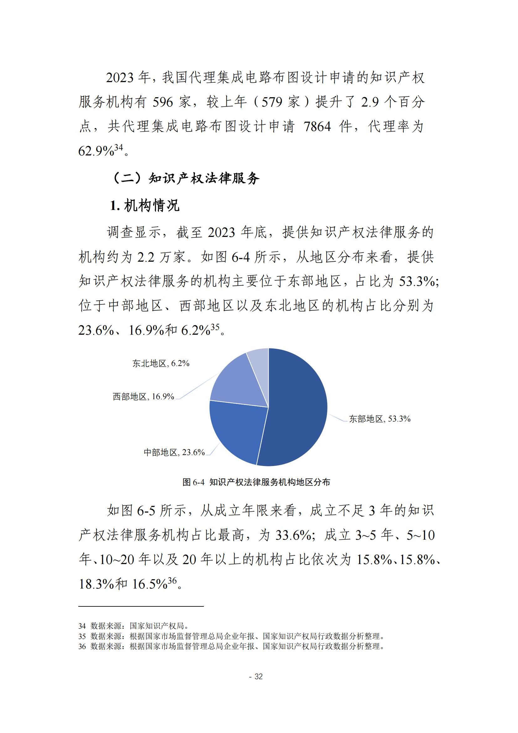 《2024年全國知識產(chǎn)權(quán)服務(wù)業(yè)統(tǒng)計調(diào)查報告》：知識產(chǎn)權(quán)從業(yè)人員人均營業(yè)收入28.9萬元/人｜附全文