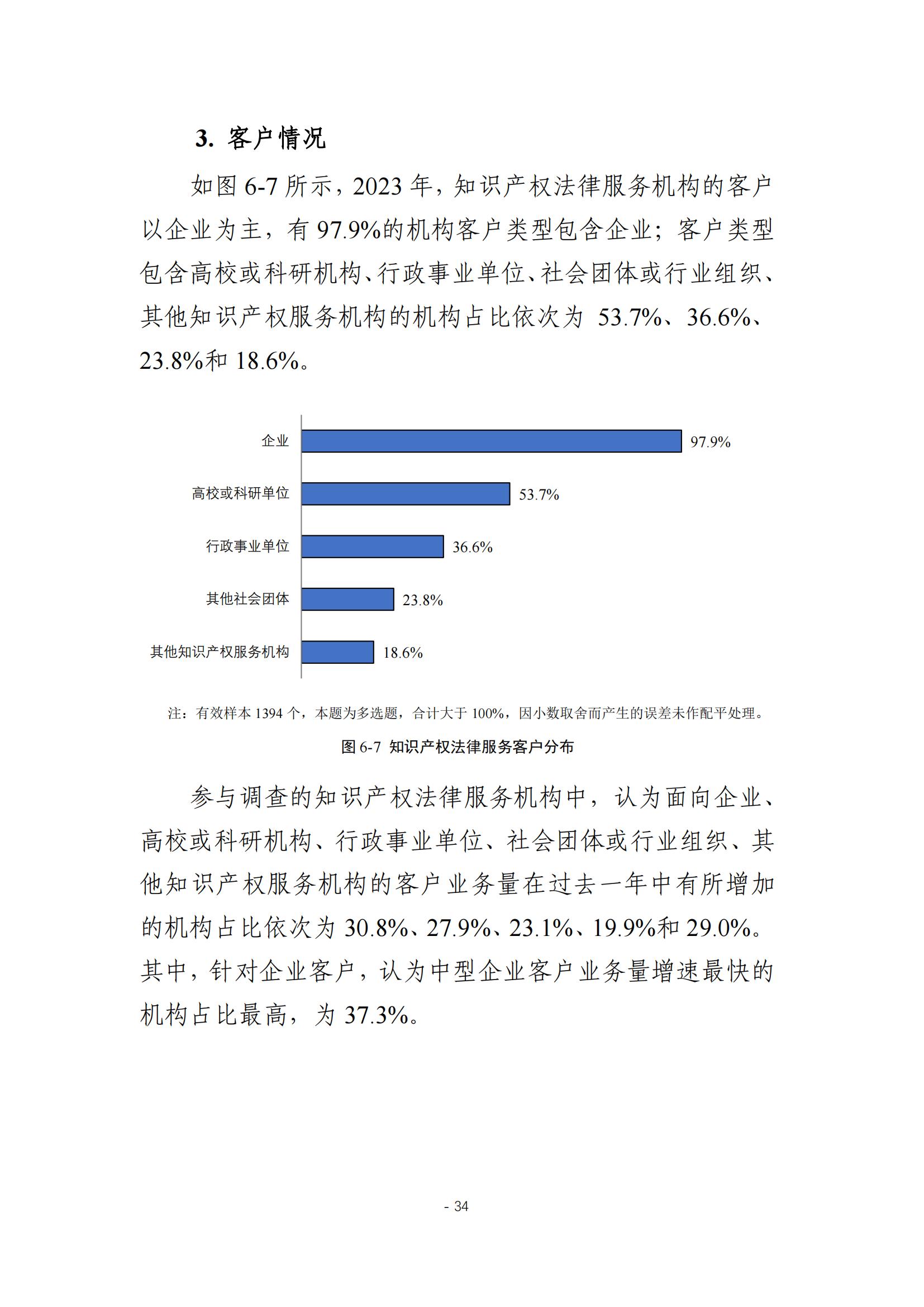 《2024年全國知識產(chǎn)權(quán)服務(wù)業(yè)統(tǒng)計調(diào)查報告》：知識產(chǎn)權(quán)從業(yè)人員人均營業(yè)收入28.9萬元/人｜附全文