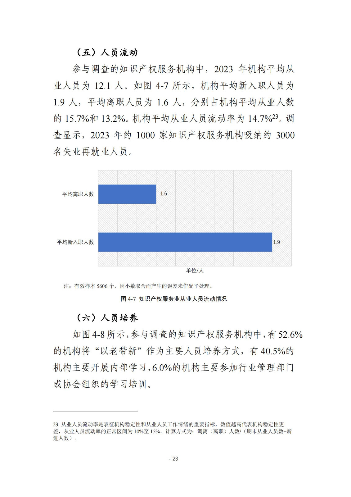 《2024年全國知識產(chǎn)權(quán)服務(wù)業(yè)統(tǒng)計調(diào)查報告》：知識產(chǎn)權(quán)從業(yè)人員人均營業(yè)收入28.9萬元/人｜附全文