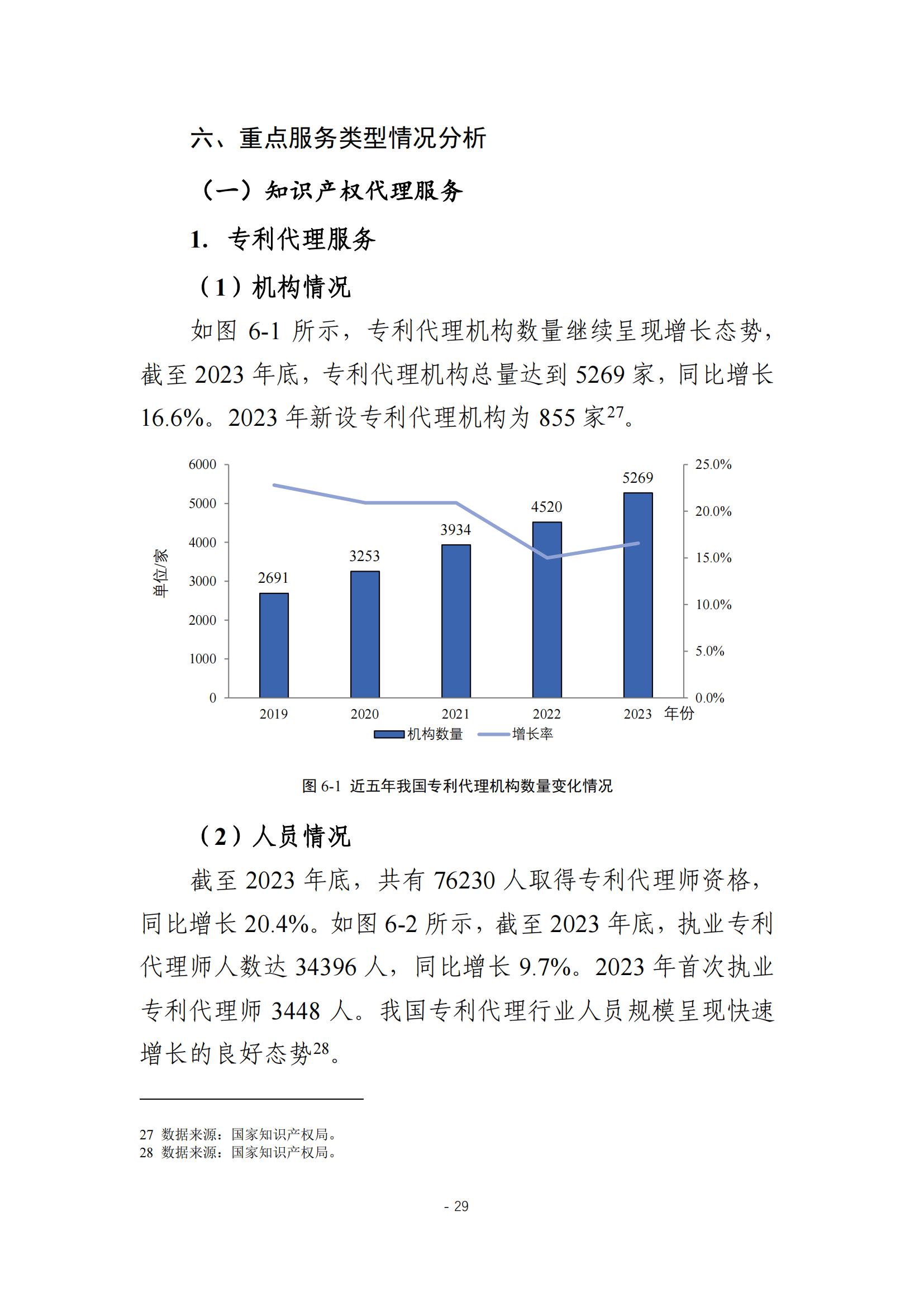 《2024年全國知識產(chǎn)權(quán)服務(wù)業(yè)統(tǒng)計調(diào)查報告》：知識產(chǎn)權(quán)從業(yè)人員人均營業(yè)收入28.9萬元/人｜附全文