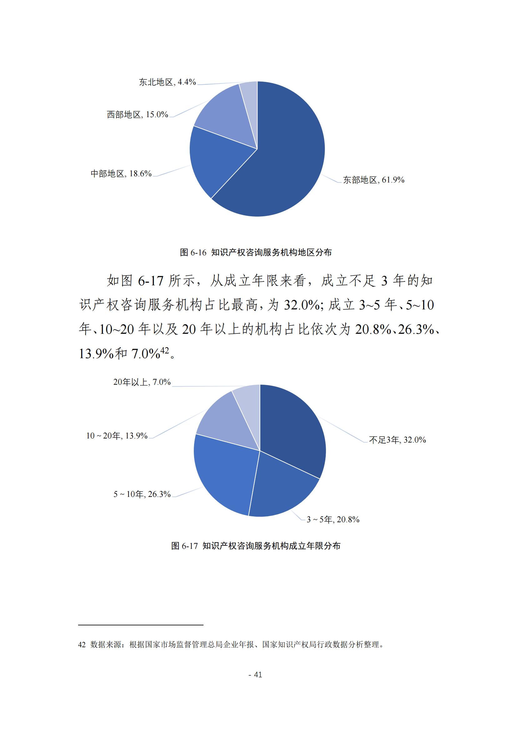 《2024年全國知識產(chǎn)權(quán)服務(wù)業(yè)統(tǒng)計調(diào)查報告》：知識產(chǎn)權(quán)從業(yè)人員人均營業(yè)收入28.9萬元/人｜附全文