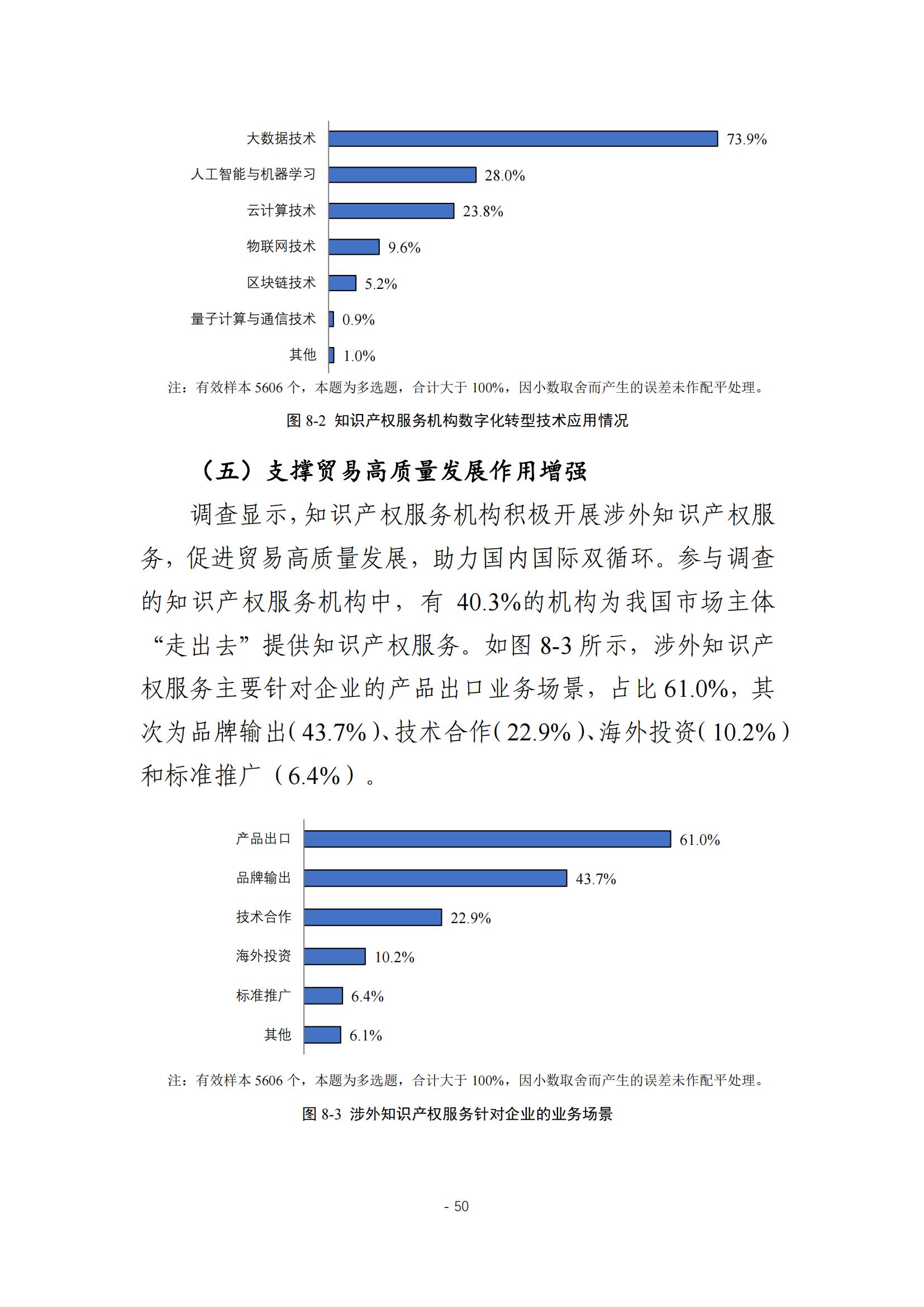 《2024年全國知識產(chǎn)權(quán)服務(wù)業(yè)統(tǒng)計調(diào)查報告》：知識產(chǎn)權(quán)從業(yè)人員人均營業(yè)收入28.9萬元/人｜附全文