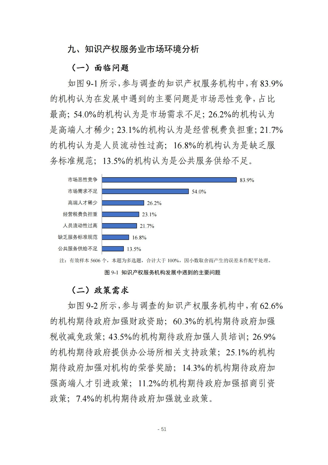 《2024年全國知識產(chǎn)權(quán)服務(wù)業(yè)統(tǒng)計調(diào)查報告》：知識產(chǎn)權(quán)從業(yè)人員人均營業(yè)收入28.9萬元/人｜附全文