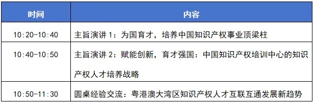 今日開幕！第四屆粵港澳大灣區(qū)知識產(chǎn)權(quán)人才發(fā)展大會直播來了