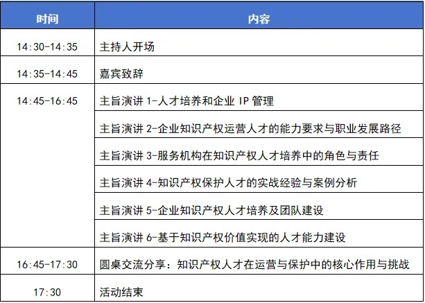 今日開幕！第四屆粵港澳大灣區(qū)知識產(chǎn)權(quán)人才發(fā)展大會直播來了