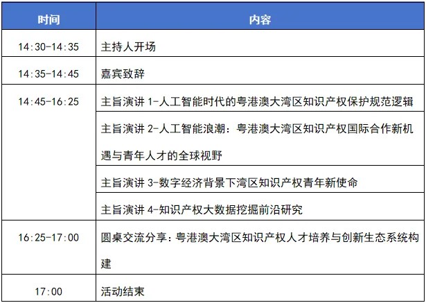 今日開幕！第四屆粵港澳大灣區(qū)知識產(chǎn)權(quán)人才發(fā)展大會直播來了