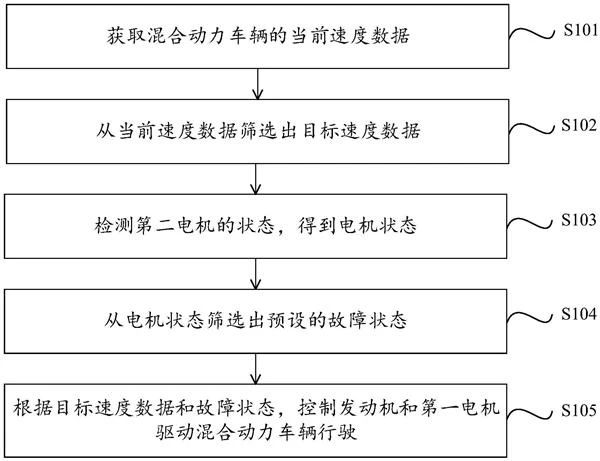 #晨報(bào)#四部門：大力推進(jìn)市場(chǎng)秩序綜合治理，重點(diǎn)整治侵犯知識(shí)產(chǎn)權(quán)和商業(yè)秘密等違法行為；澳大利亞澄清官方版權(quán)侵權(quán)豁免的范圍