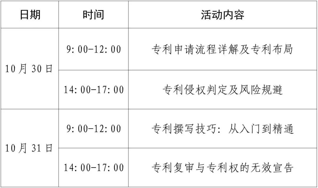 報(bào)名倒計(jì)時(shí)！2024年專利代理師專業(yè)技能提升研學(xué)培訓(xùn)活動(dòng)（四）邀您參加