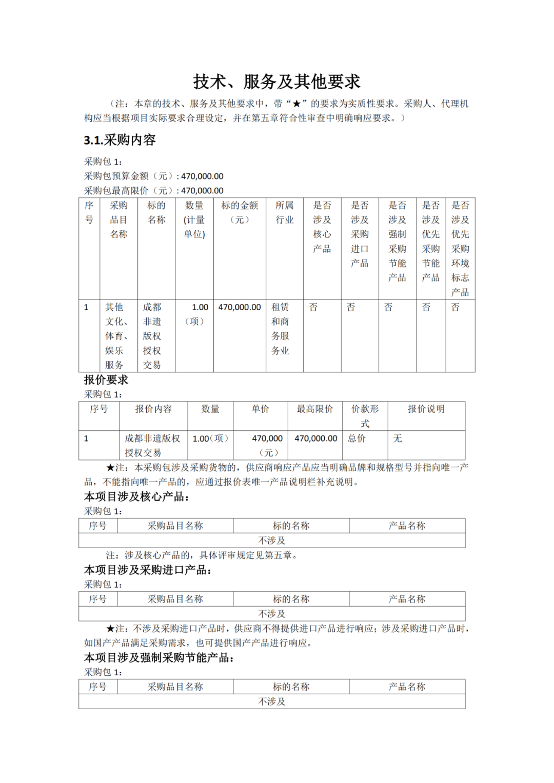 成都非遺版權授權交易項目采購，預算47萬｜附公告