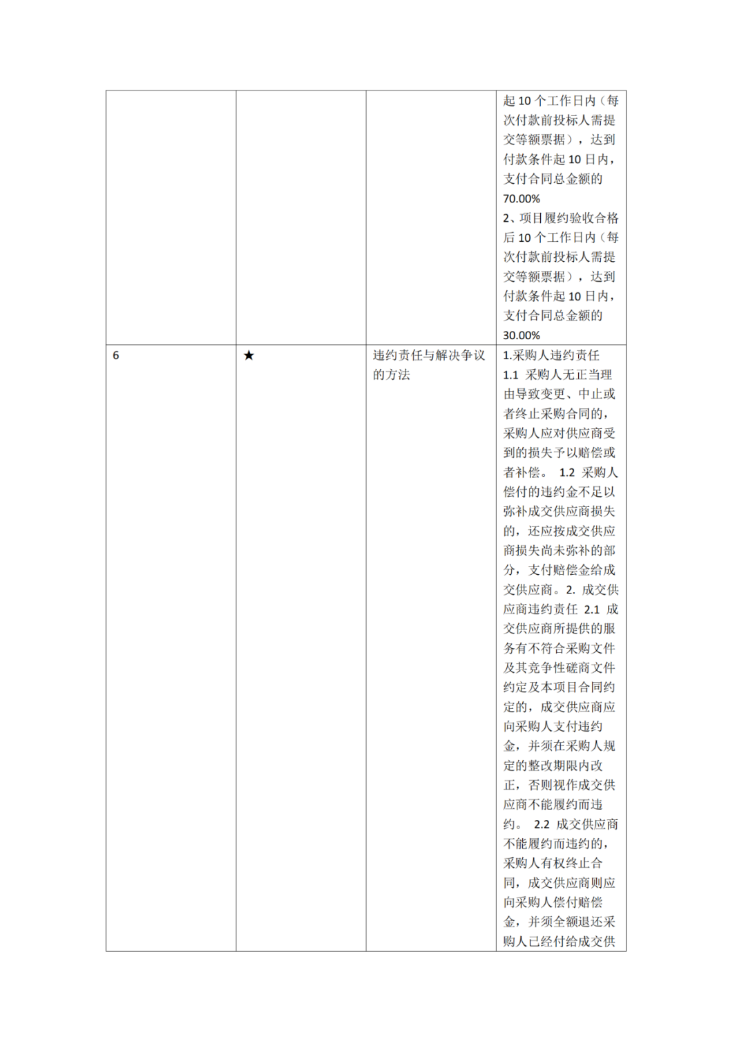 成都非遺版權授權交易項目采購，預算47萬｜附公告