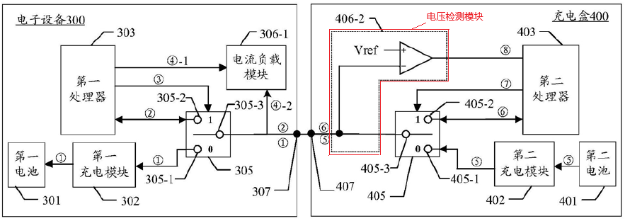 從華為典型發(fā)明專利撰寫案例看電路類專利撰寫的“八項(xiàng)注意”