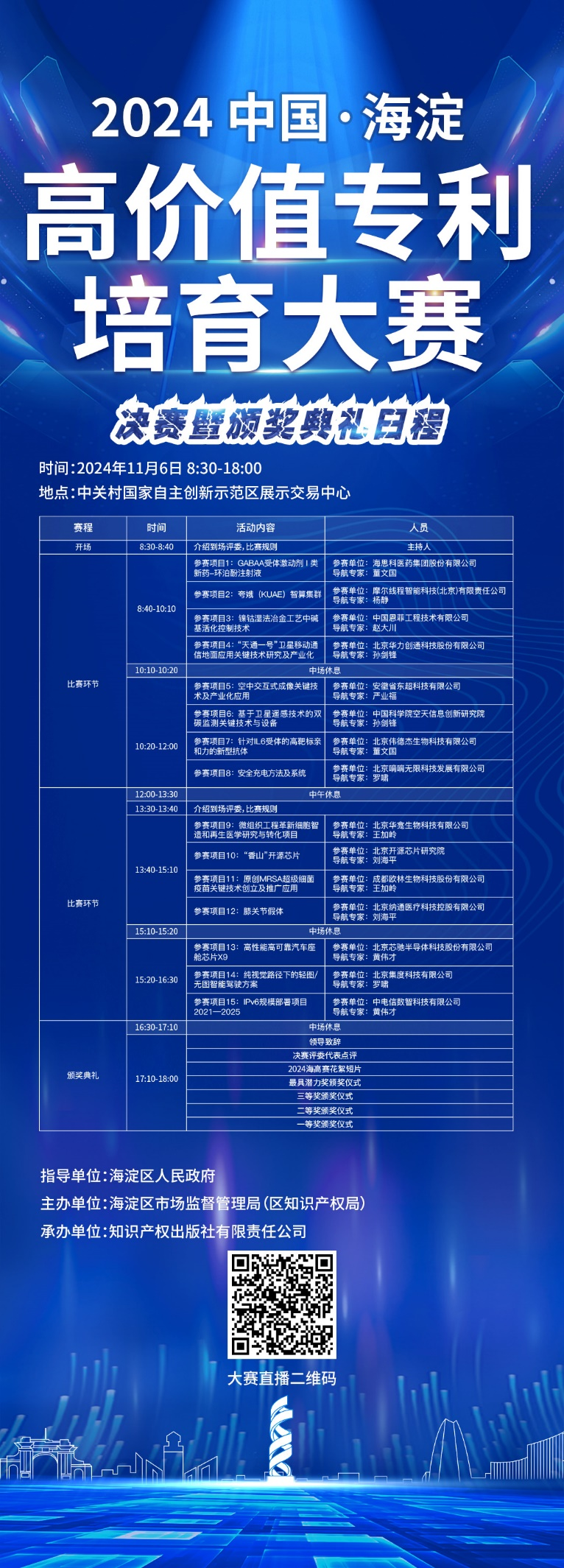 2024中國(guó)·海淀高價(jià)值專(zhuān)利培育大賽決賽即將啟幕