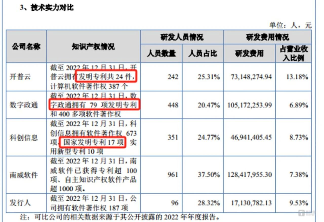 #晨報#在歐洲被訴專利侵權(quán)，小鵬汽車獨(dú)家回應(yīng)；美國專利商標(biāo)局發(fā)布關(guān)于局長審查流程的最終規(guī)則