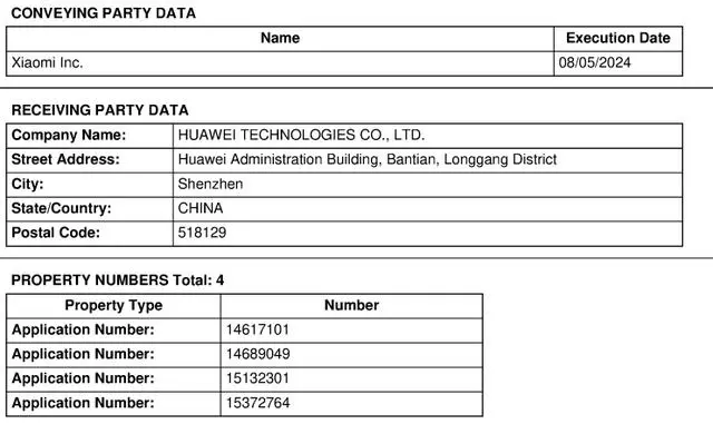 #晨報(bào)#關(guān)于部分湖南企業(yè)商標(biāo)在菲律賓被疑似搶注的風(fēng)險(xiǎn)預(yù)警；中國(guó)知識(shí)產(chǎn)權(quán)強(qiáng)國(guó)建設(shè)指數(shù)穩(wěn)步提升，2024年達(dá)125.5分