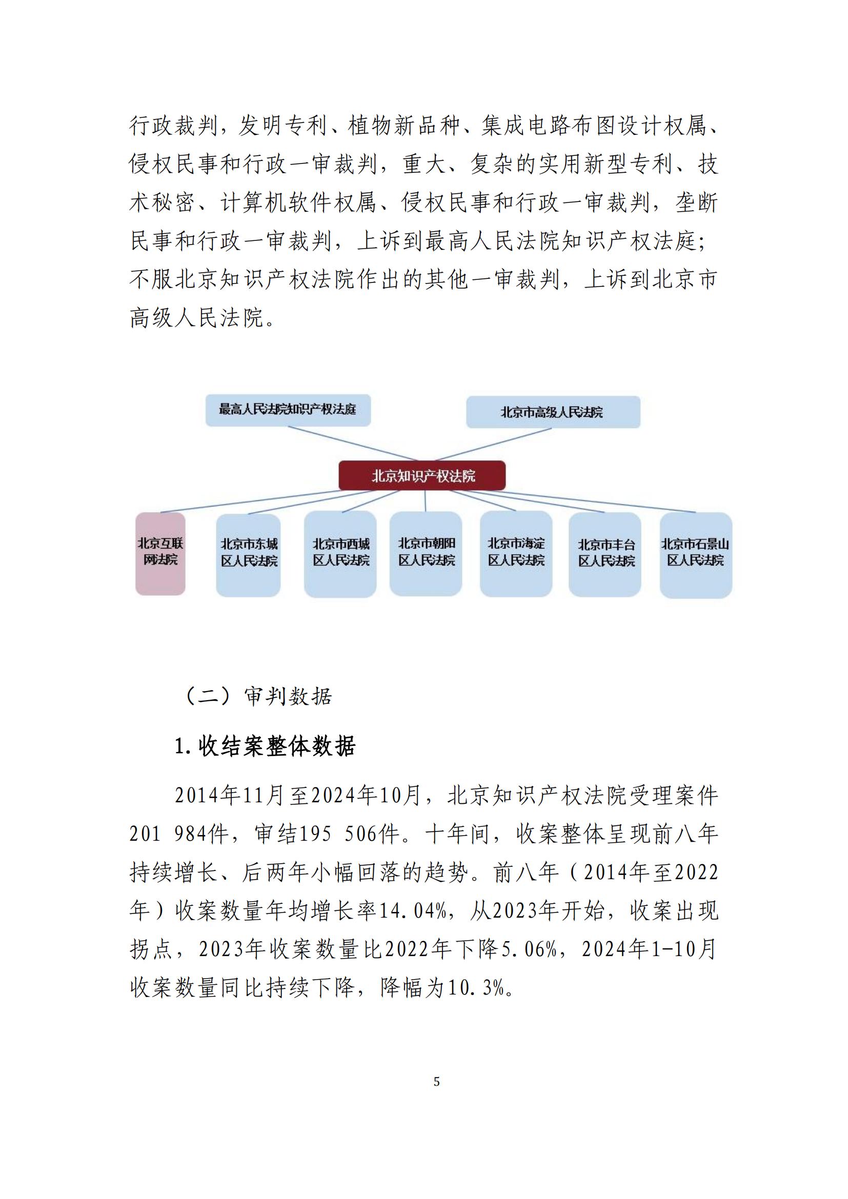 全文公布！《北京知識(shí)產(chǎn)權(quán)法院十年審判工作白皮書(shū)（2014-2024）》