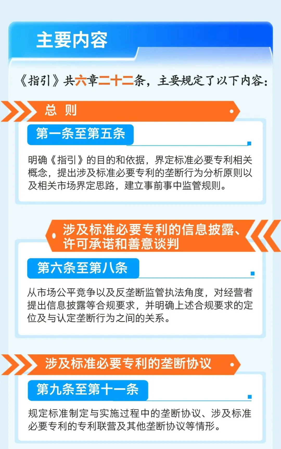 剛剛！國家市場監(jiān)管總局印發(fā)《標(biāo)準(zhǔn)必要專利反壟斷指引》（全文）