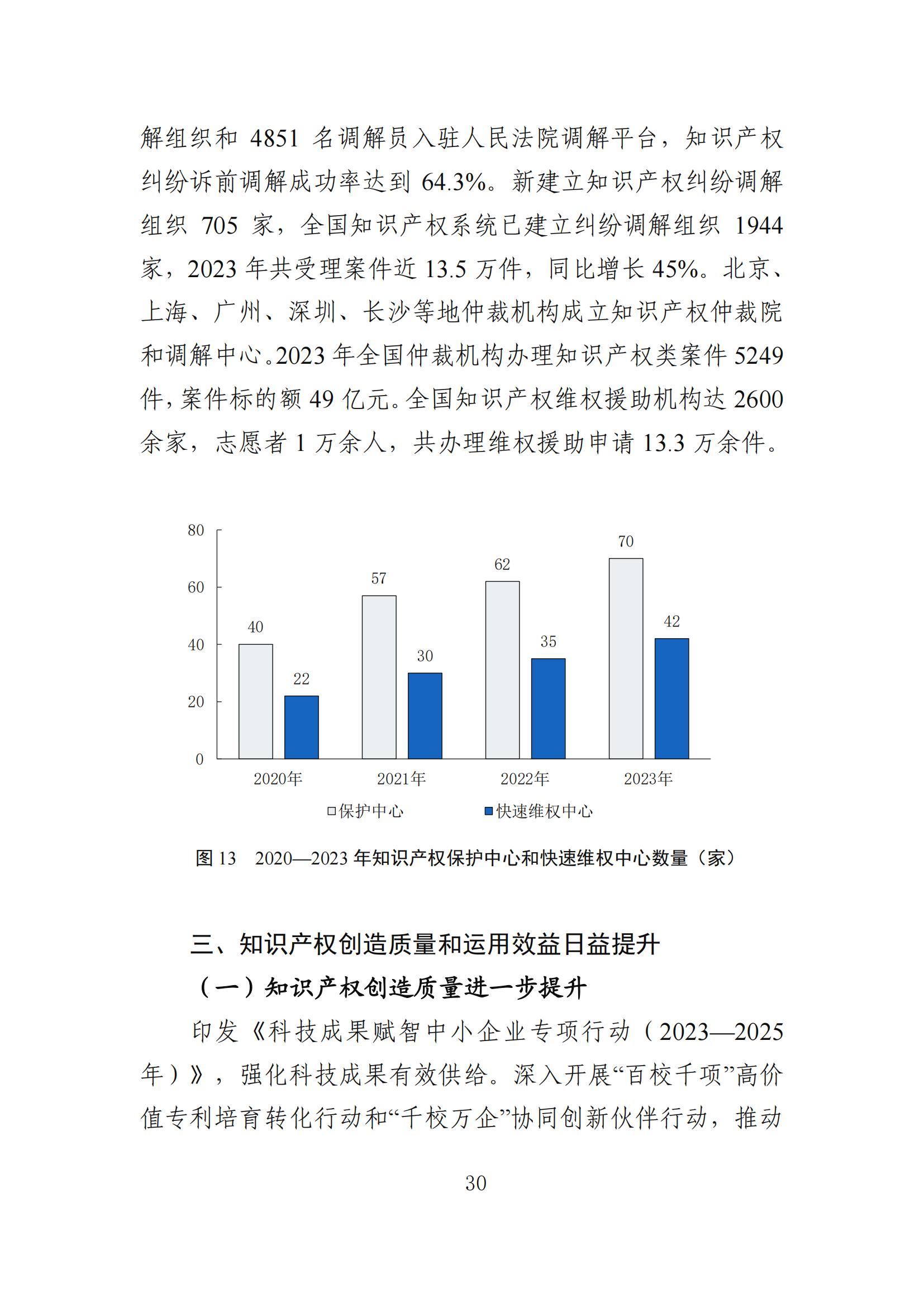 發(fā)明專利平均審查周期縮短至16個(gè)月，審查結(jié)案準(zhǔn)確率達(dá)到94.2%｜附《知識產(chǎn)權(quán)強(qiáng)國建設(shè)發(fā)展報(bào)告（2024年）》