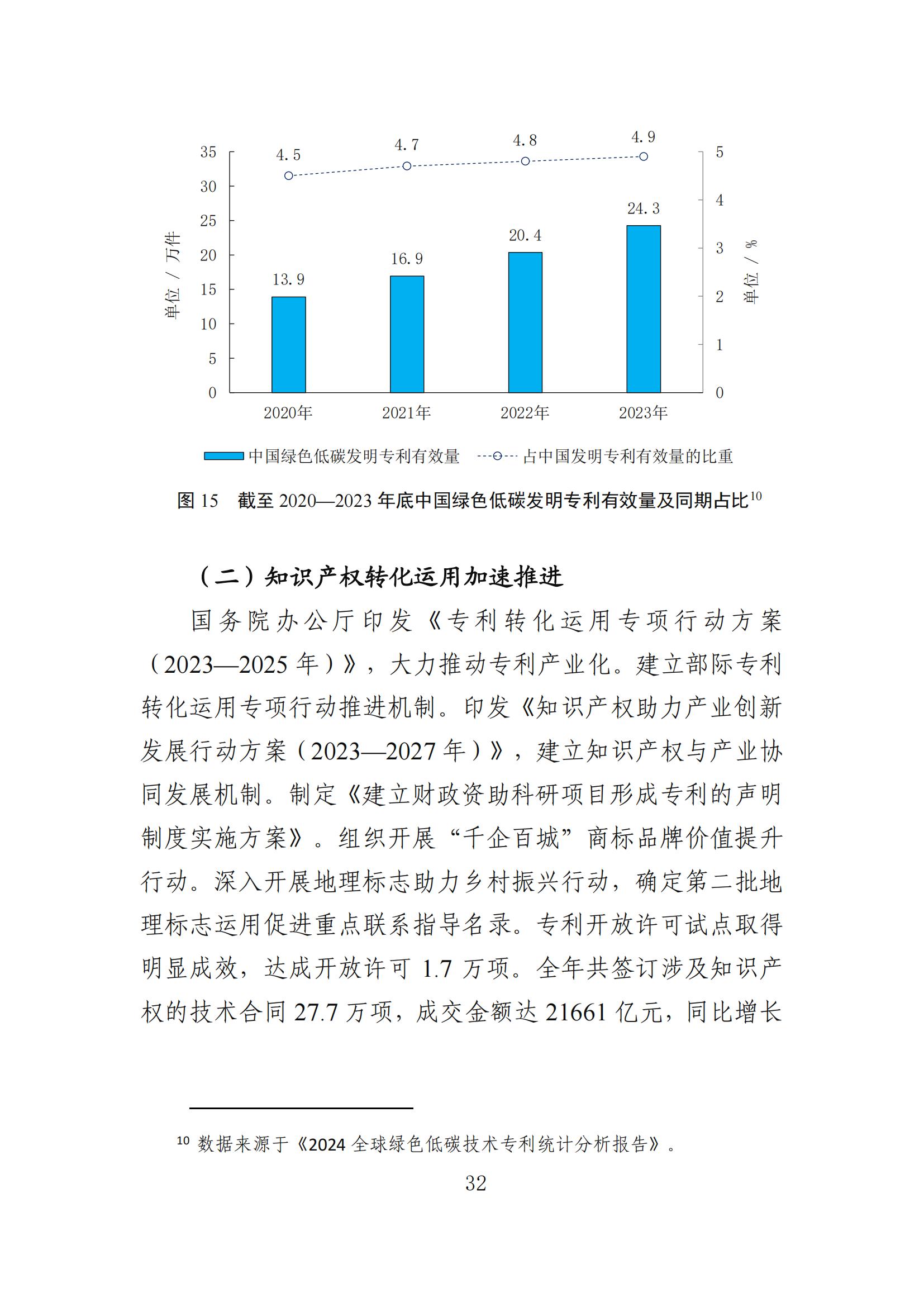 發(fā)明專利平均審查周期縮短至16個(gè)月，審查結(jié)案準(zhǔn)確率達(dá)到94.2%｜附《知識產(chǎn)權(quán)強(qiáng)國建設(shè)發(fā)展報(bào)告（2024年）》