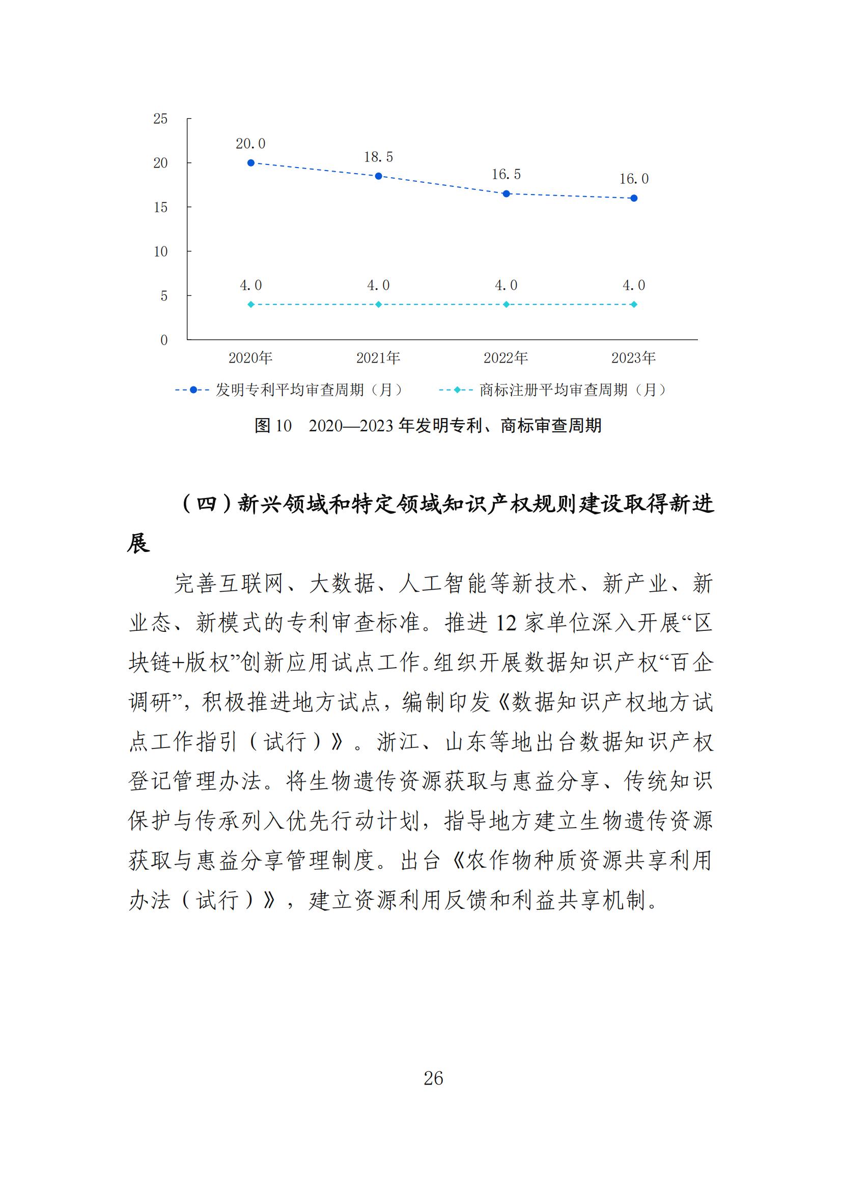 發(fā)明專利平均審查周期縮短至16個(gè)月，審查結(jié)案準(zhǔn)確率達(dá)到94.2%｜附《知識產(chǎn)權(quán)強(qiáng)國建設(shè)發(fā)展報(bào)告（2024年）》