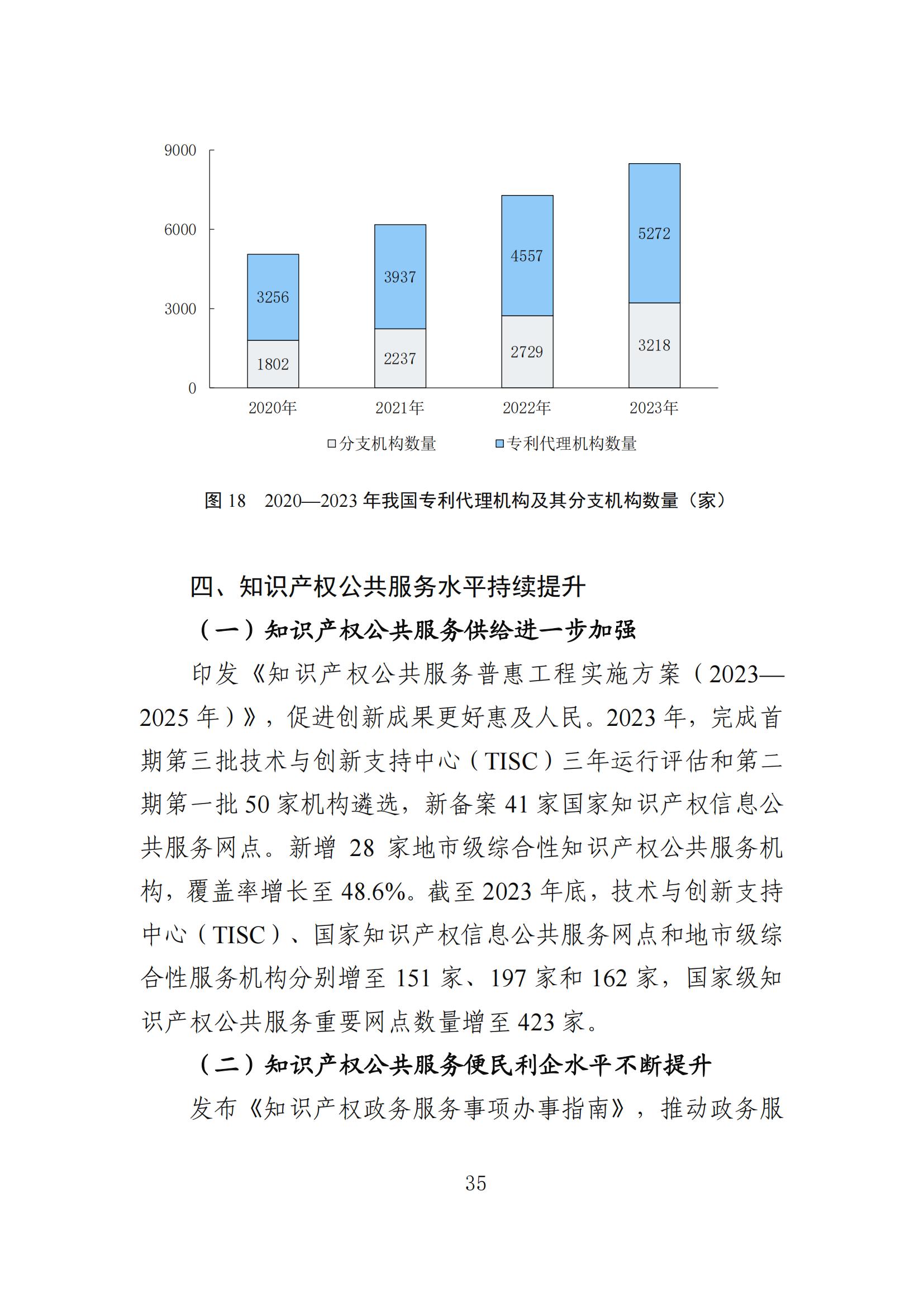 發(fā)明專利平均審查周期縮短至16個(gè)月，審查結(jié)案準(zhǔn)確率達(dá)到94.2%｜附《知識產(chǎn)權(quán)強(qiáng)國建設(shè)發(fā)展報(bào)告（2024年）》