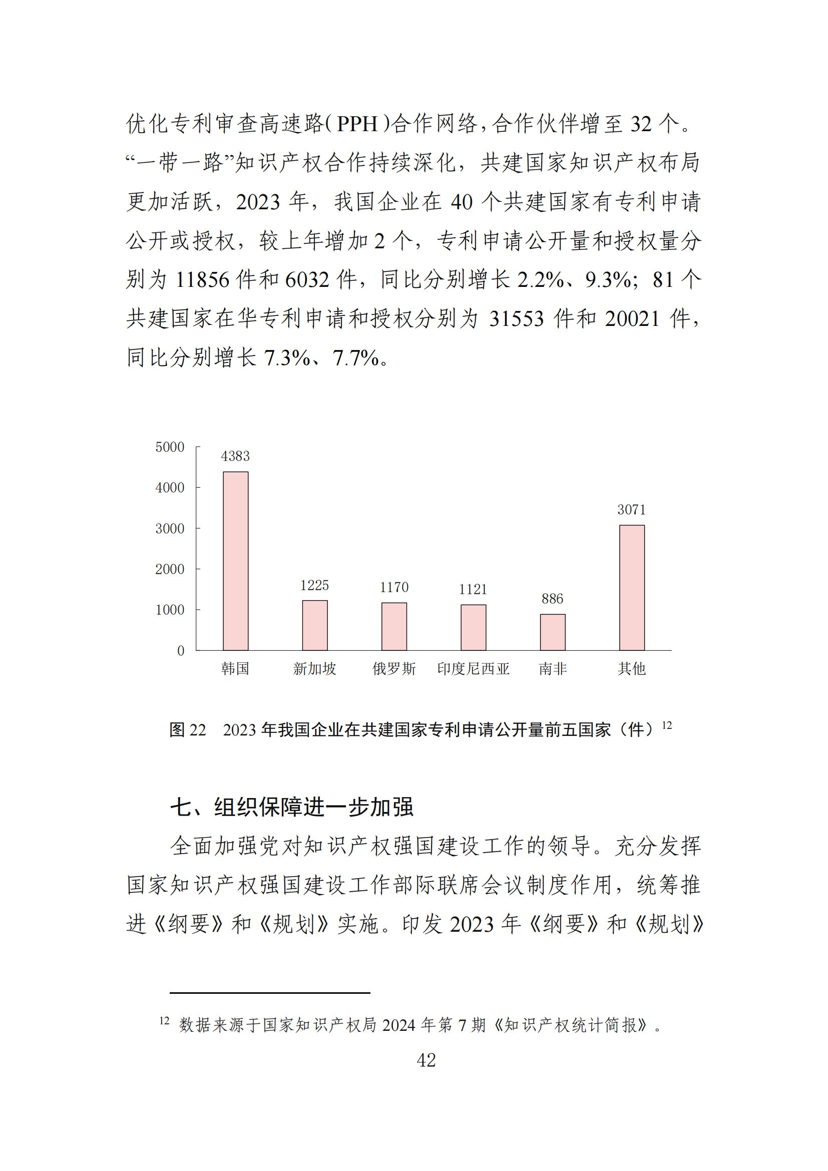 發(fā)明專利平均審查周期縮短至16個(gè)月，審查結(jié)案準(zhǔn)確率達(dá)到94.2%｜附《知識產(chǎn)權(quán)強(qiáng)國建設(shè)發(fā)展報(bào)告（2024年）》