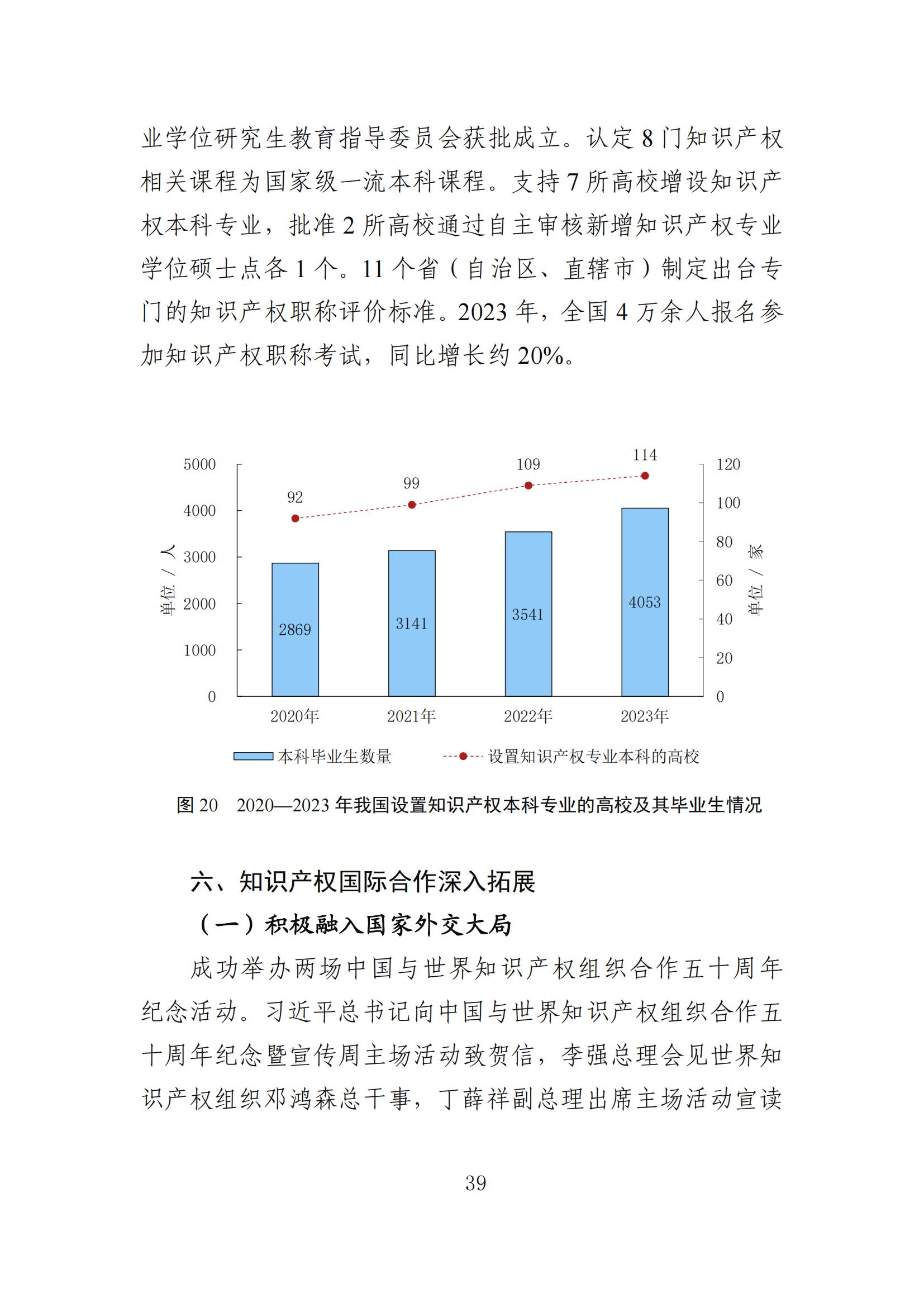 發(fā)明專利平均審查周期縮短至16個(gè)月，審查結(jié)案準(zhǔn)確率達(dá)到94.2%｜附《知識產(chǎn)權(quán)強(qiáng)國建設(shè)發(fā)展報(bào)告（2024年）》