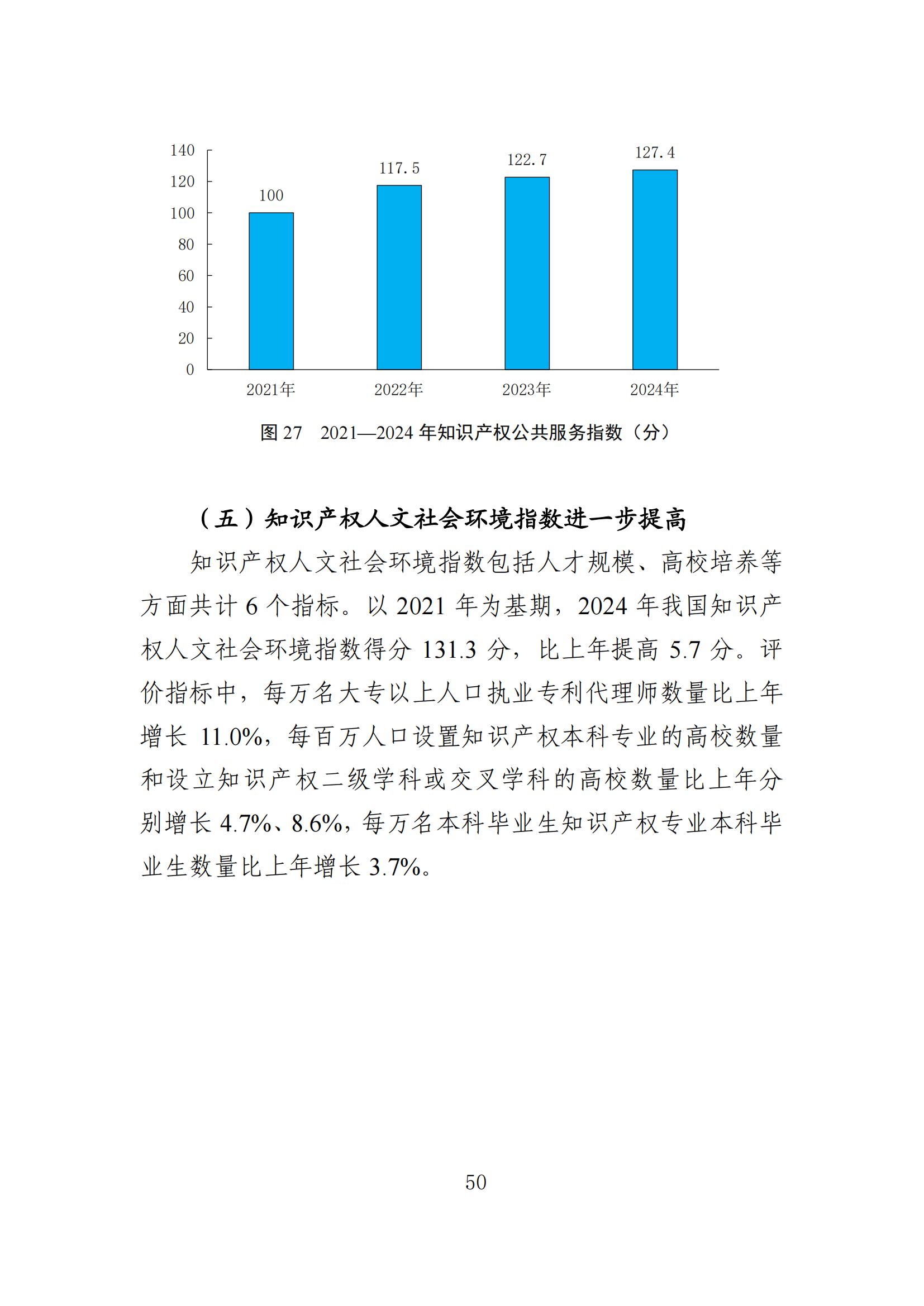 發(fā)明專利平均審查周期縮短至16個(gè)月，審查結(jié)案準(zhǔn)確率達(dá)到94.2%｜附《知識產(chǎn)權(quán)強(qiáng)國建設(shè)發(fā)展報(bào)告（2024年）》