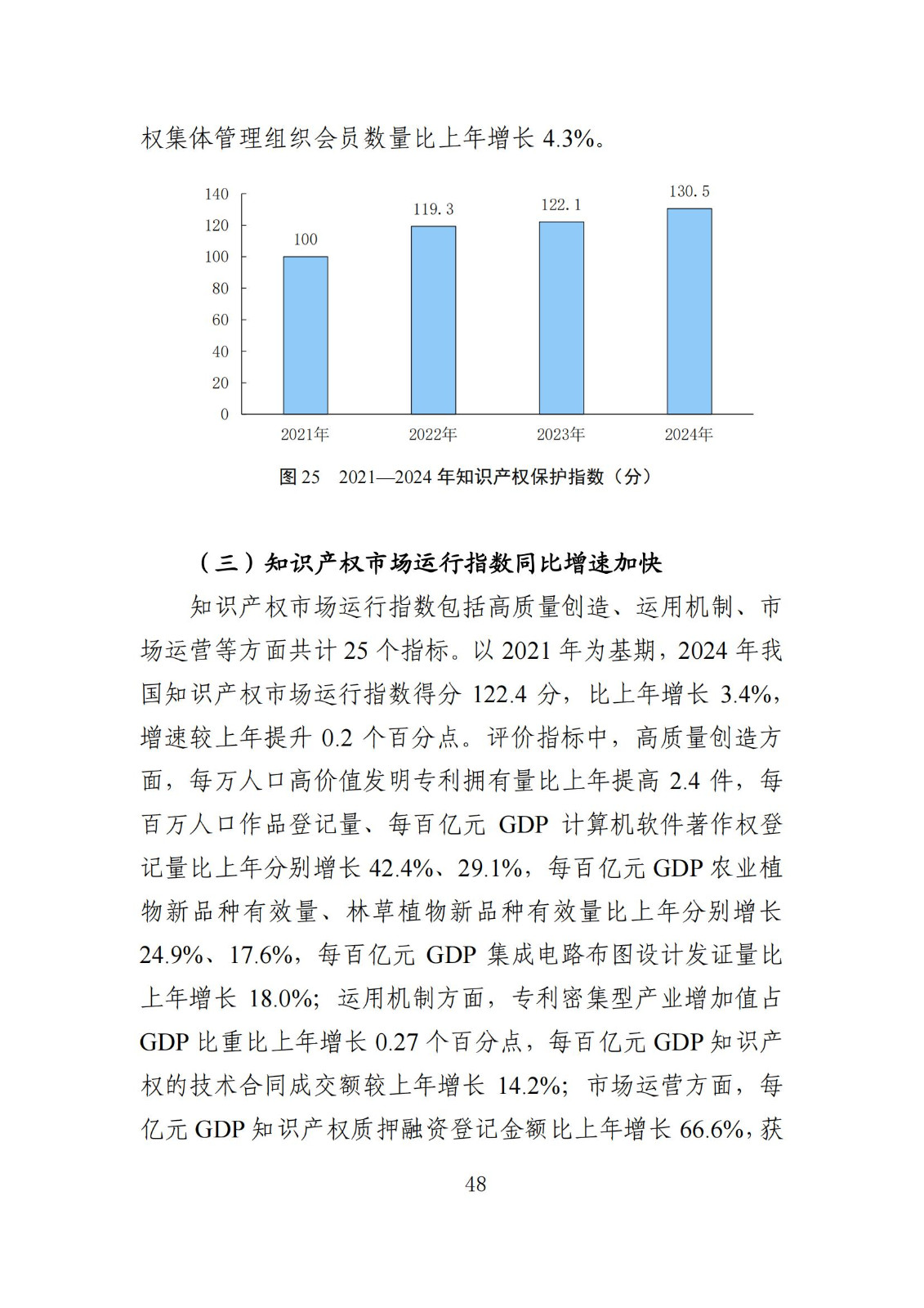 發(fā)明專利平均審查周期縮短至16個(gè)月，審查結(jié)案準(zhǔn)確率達(dá)到94.2%｜附《知識產(chǎn)權(quán)強(qiáng)國建設(shè)發(fā)展報(bào)告（2024年）》